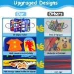 Montessori Busy Board für Kleinkinder – Sensorisches Lernspielzeug zur Förderung der Feinmotorik – Bild 4